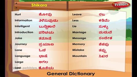 bet in kannada meaning|bet meaning in Kannada .